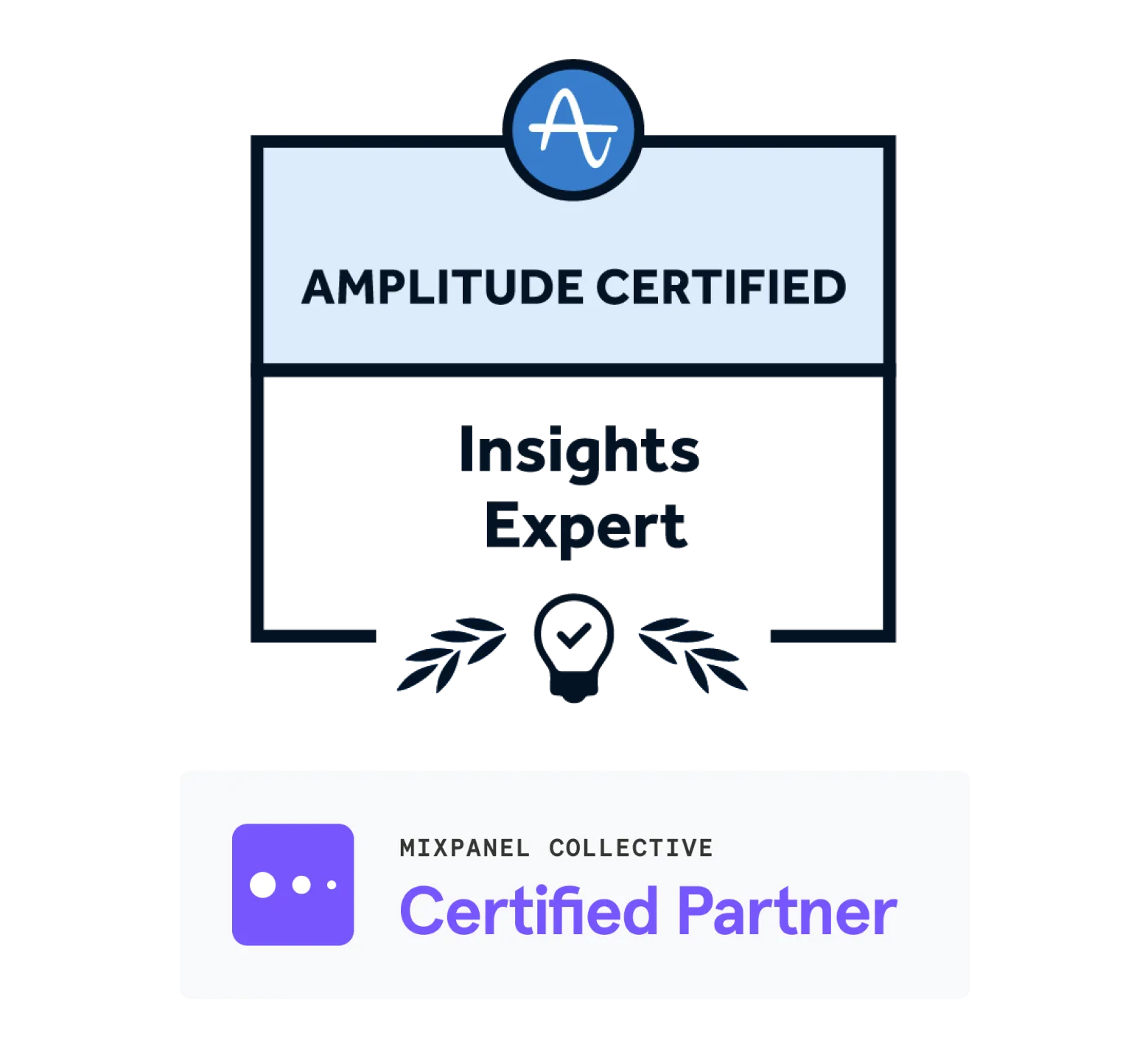 Amplitude Certified Insights Expert と Mixpanel Collective Certified Partner のバッジ