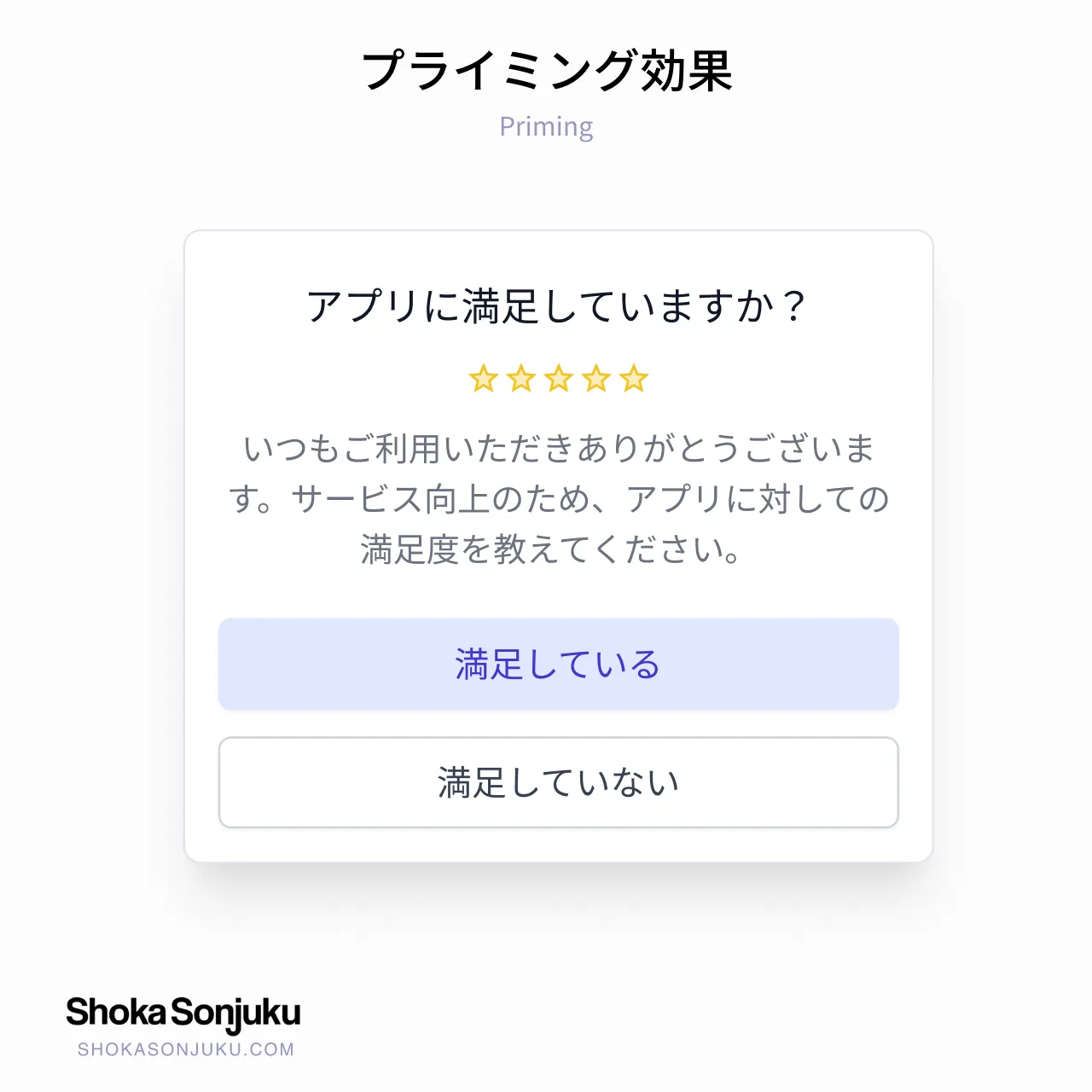 プライミング効果 Priming ux 例 アプリ