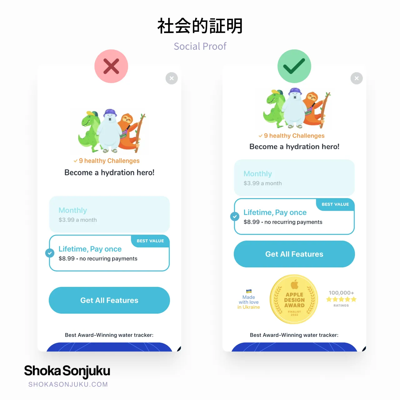 社会的証明 Social Proof UX 例