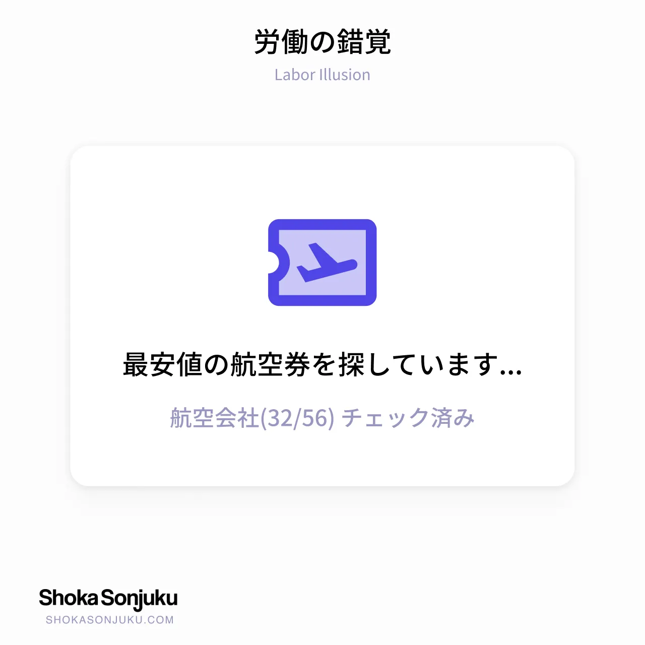 労働の錯覚 Labor Illusion ux 例
