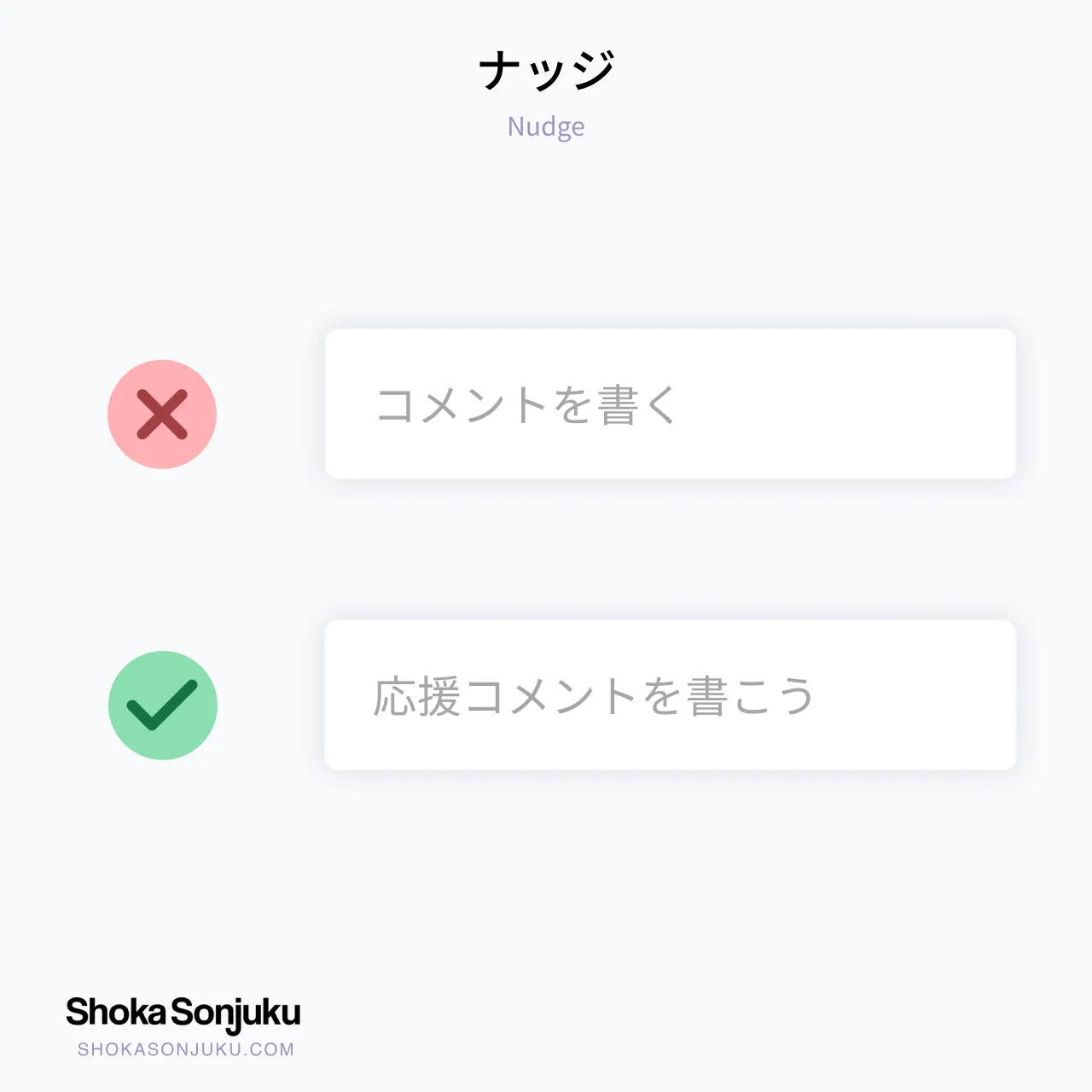 ナッジ Nudge UX 例