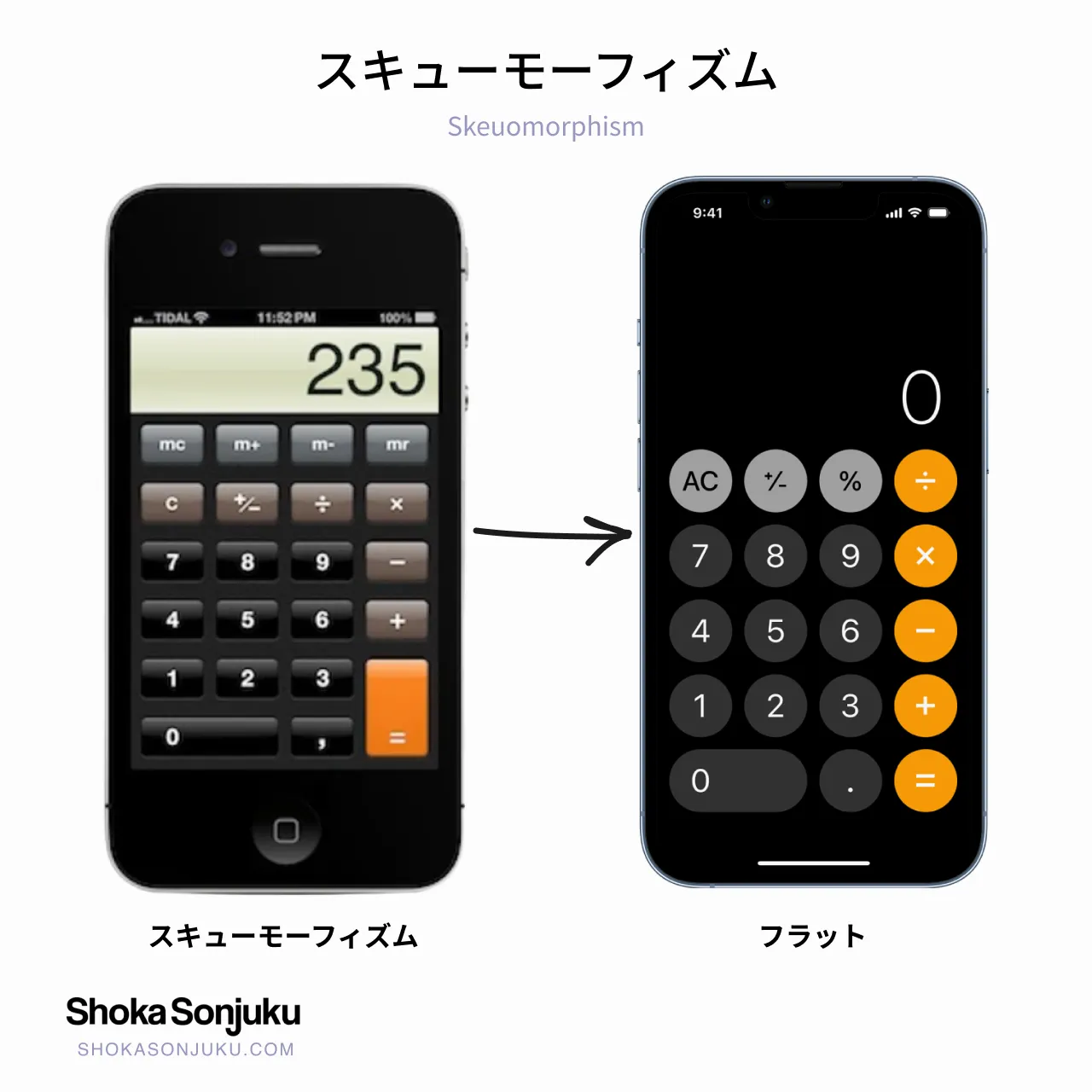 ios iphone スキューモーフィズム Skeuomorphism ux 例