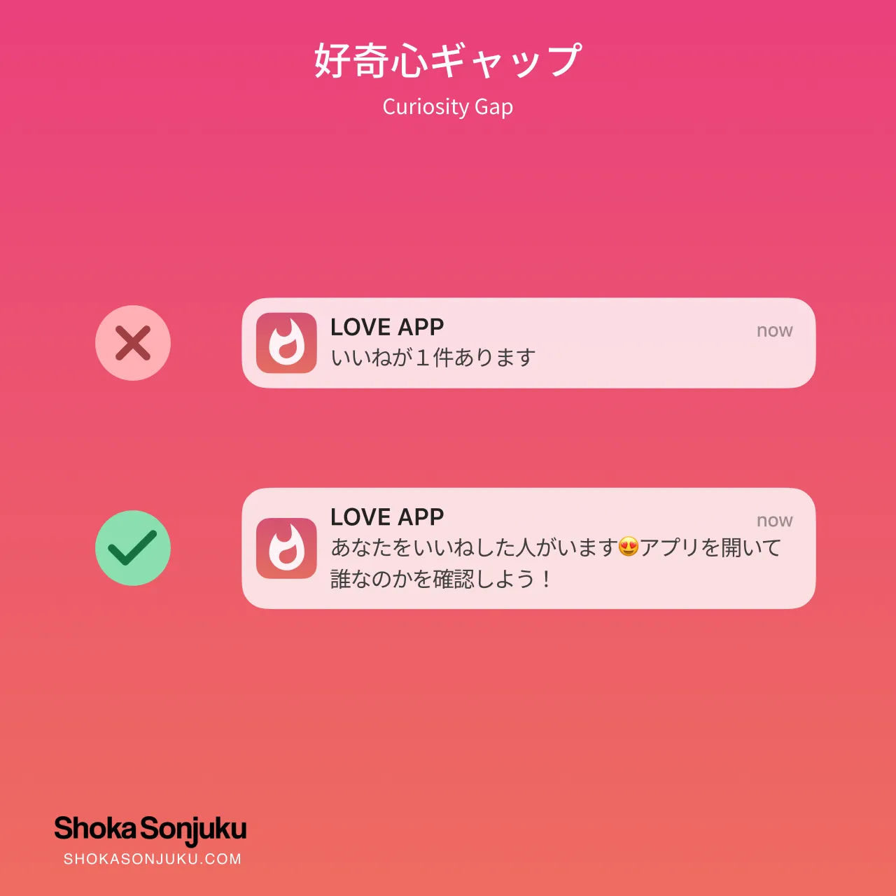 好奇心ギャップ Curiosity Gap UX 例 tinder マッチングアプリ 通知