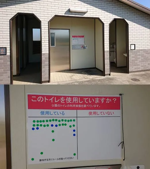 調査バイアス Survey Bias トイレ 例