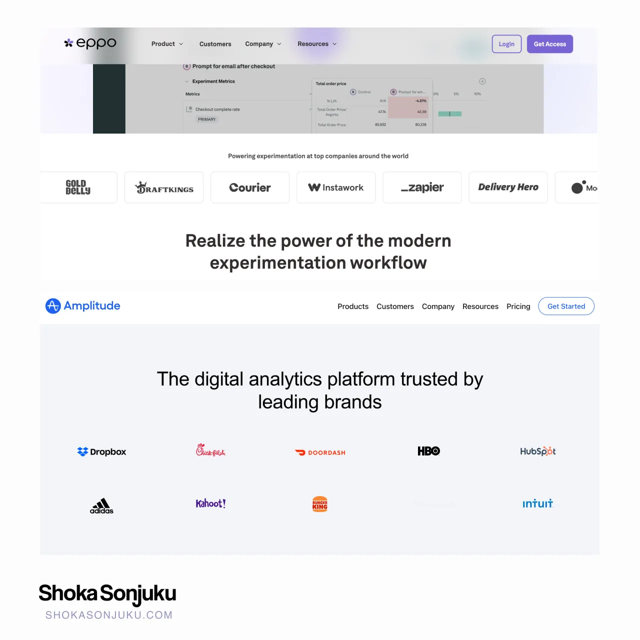 eppo amplitude 社会的証明 Social Proof UX 例