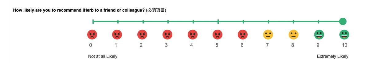 iherb 調査バイアス Survey Bias 例